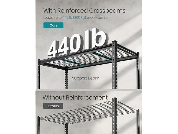 SONGMICS 5-Tier Steel Storage Shelves 2,200 lb Load