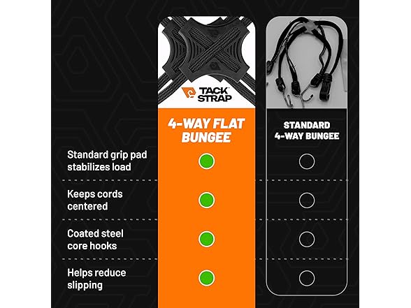 Tack Strap 4-Way Flat Bungee Cord w/Rubber Pad Grip