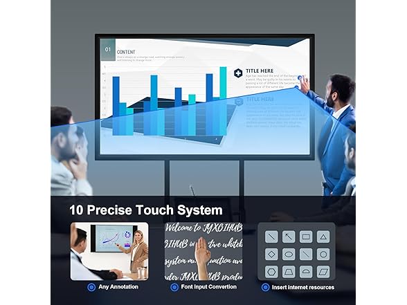 OmninexHub 55" Smart Board