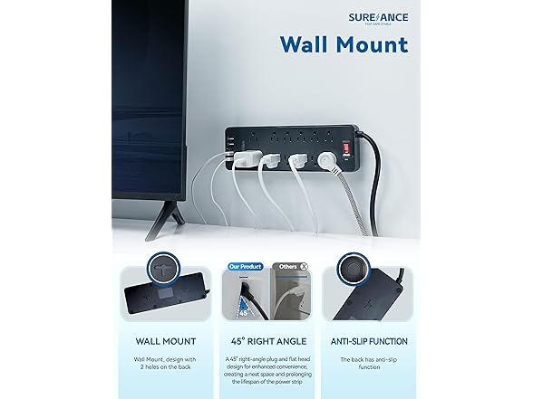 Surge Protector Power Strip | 12 Outlets