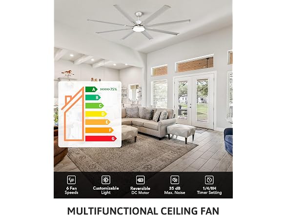 VONLUCE 72" Industrial Ceiling Fan w/ Light