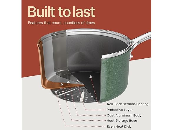 Bakken 12-Piece Ceramic Cookware Set  Green
