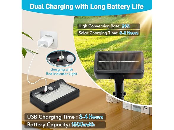 Hakol 2 PACK Clip On Solar Motion Lights Outdoor - Gallery 2