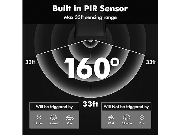 Warm White Motion Sensor Spot Lights