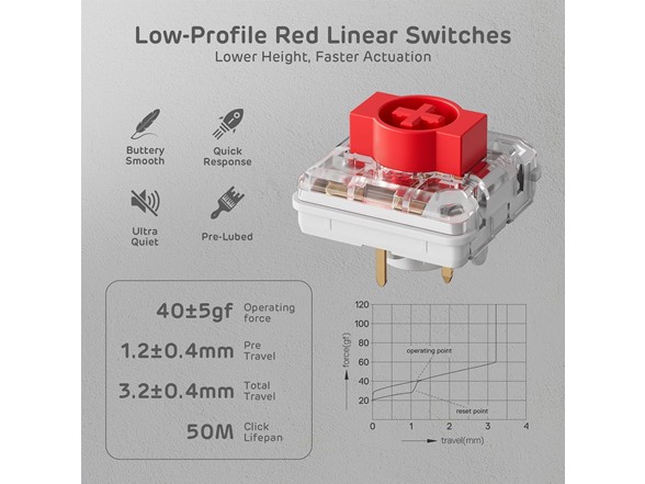 RK N80 Low Profile Mechanical Keyboard