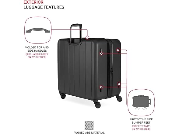 SwissGear Wanderlust Pro Lightweight Expandable Spinner Set