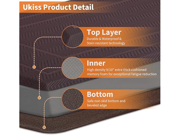 UKISS Brown 20" X 32" Cushioned Comfort Mat