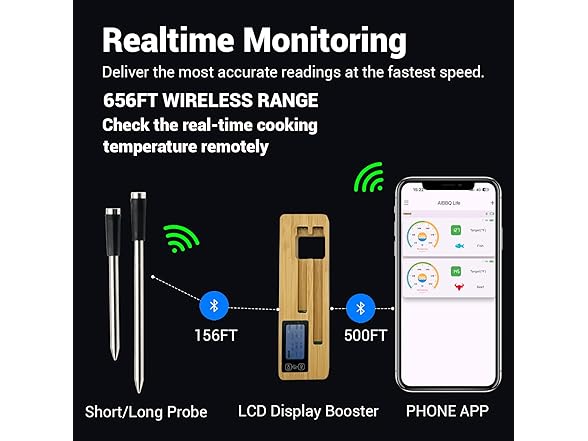 thumbnail image 2 of Inkbird IBT-6XS Bluetooth BBQ Thermometer - 6 Probes, Wireless Grill & Smoker Monitor With App 2 of 6