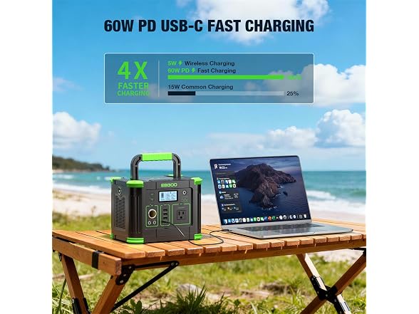 GRECELL 300W Portable Power Station