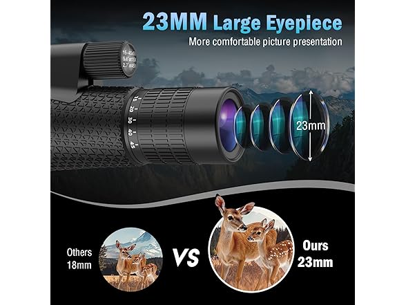 15-45x55 Zoom Monocular Telescope-High