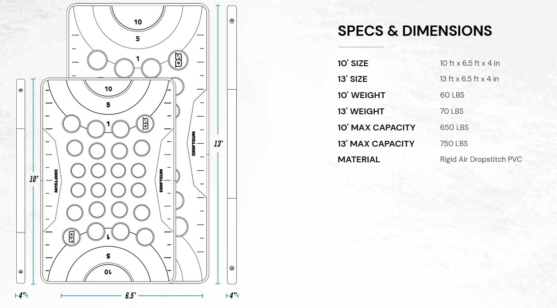 Driftsun Floating Game Pad Play Mat - Gallery 5