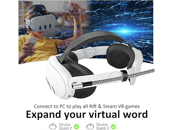 VZNEK 16FT USB-C 3.0 Data Transfer Cable