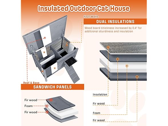 BRIOPAWS Grey Dual Insulated Outdoor Cat House Grey