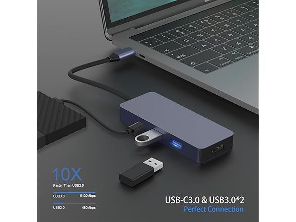 HOPDAY USB-C Hub Dual HDMI Adapter