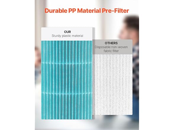 3-in-1 Compact & Lightweight Replacement Filter