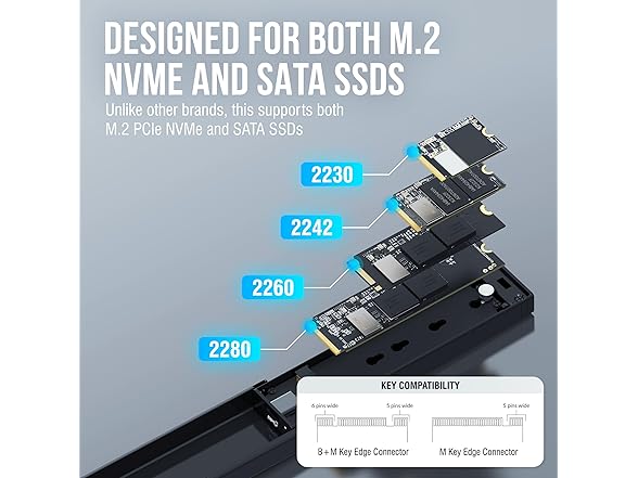USB 3.2 Type-C SSD Enclosure