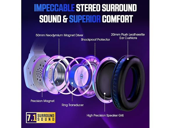 YPBDAN Gaming Headset with Mic
