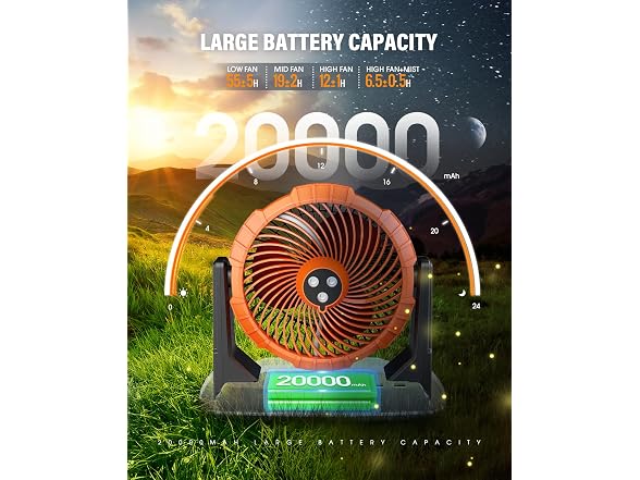 Ausic 9L 10" Bucket Portable Misting Fan