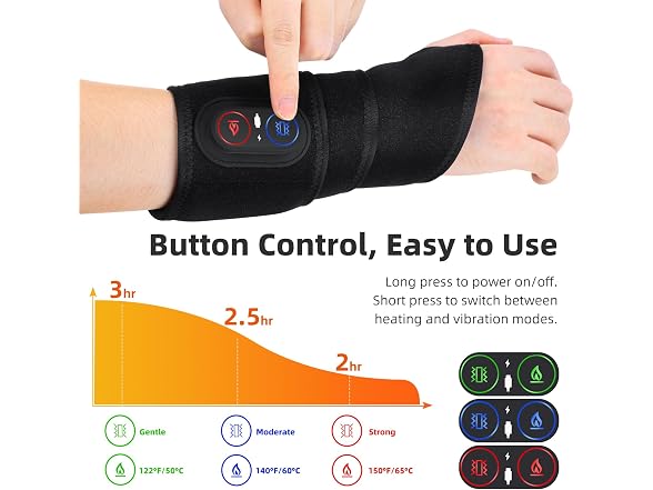 DeMoce Cordless Heated Wrist Brace Pad