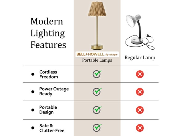 Gold Base Woven Shade Smooth Lamp