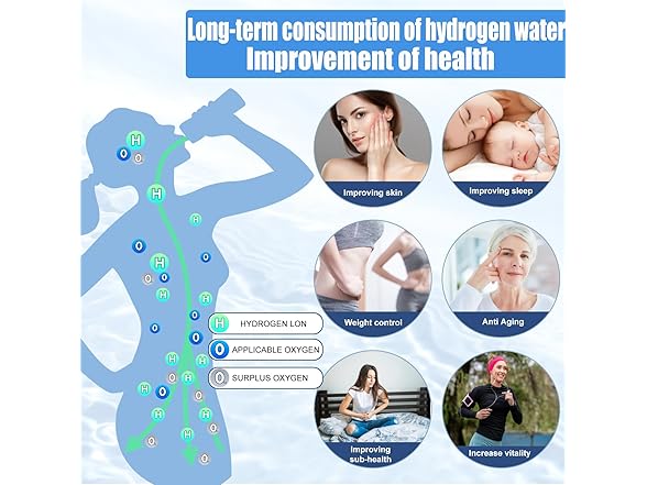 ZIHUOFAN BC075725040012 Hydrogen Water Bottles