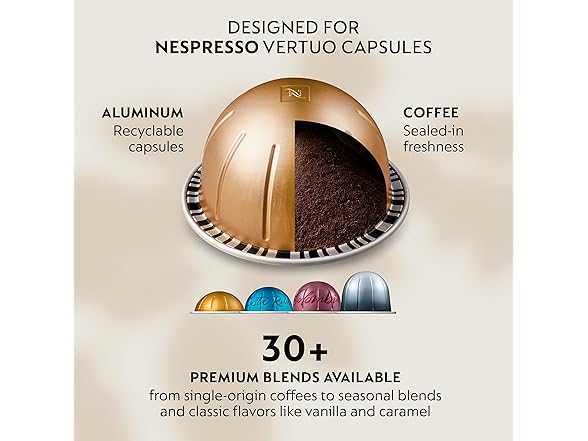 Nespresso Vertuo Next Deluxe Coffee and Espresso Maker by Breville (S&D)