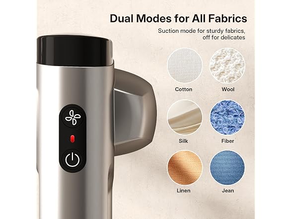 GKJ Handheld Garment Steamer 2-in-1 118ml