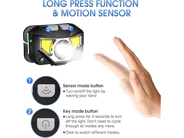 XUNLuxi 2 Pack Rechargeable Headlamp,USB