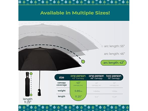 totes Reverse Close Folding Umbrella