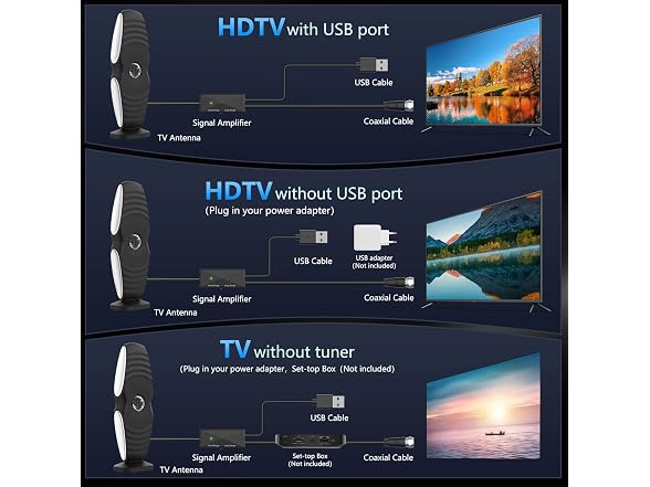2026 TV Antenna Indoor