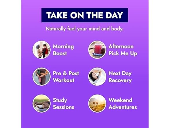 Zipfizz Daily Energy Drink Powder, Grape, 20 Pack