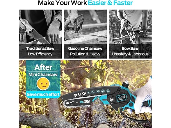 RLSOO 6-Inch Mini Electric Chainsaw