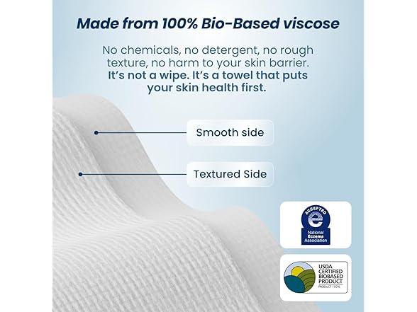 Clean Skin Club Clean Towels XL® Supreme