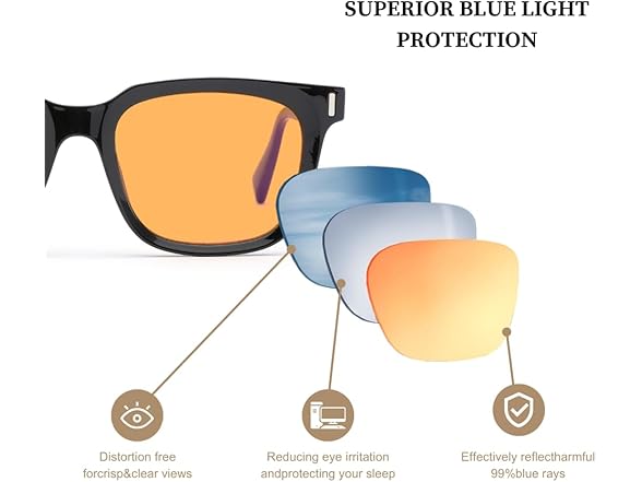 UrbanLens Sleep Glasses Amber 1.5x