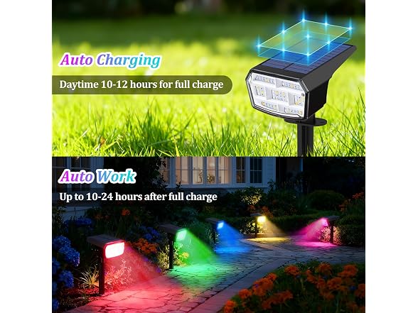 BesLowe Official 6-Pack Solar Spot Light