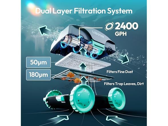 UBoter E10 Robotic Pool Cleaner
