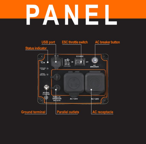 Genkins 2300 Watt Portable Inverter Generator - Gallery 13