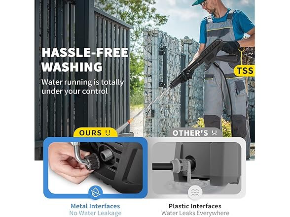 VEVOR Electric Pressure Washer, 2000 PSI 1.76 GPM