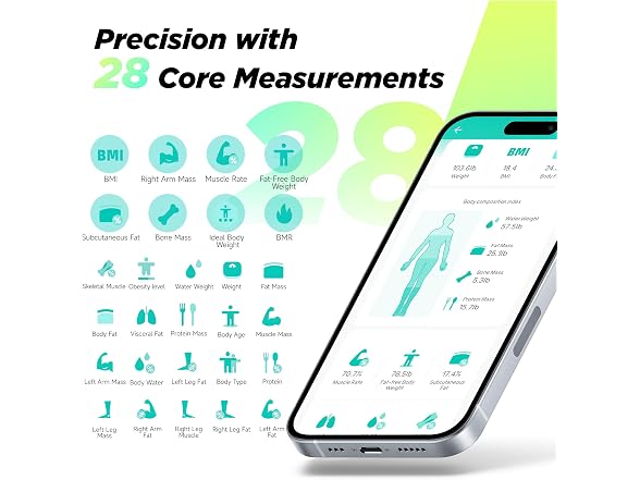 Smart Scale 8 Electrode 28 Body Metrics