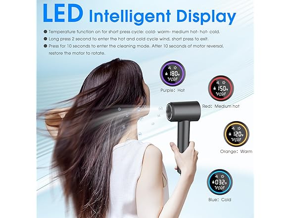 KARFUN 1500W Plasma Hair Dryer