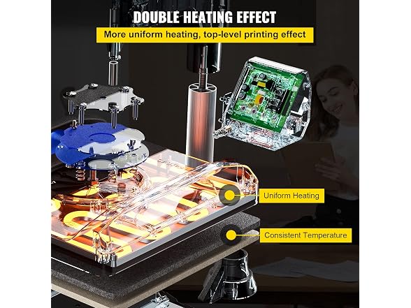 Heat Press, 12 x 15 inches 800W, 5-in-1 Combo