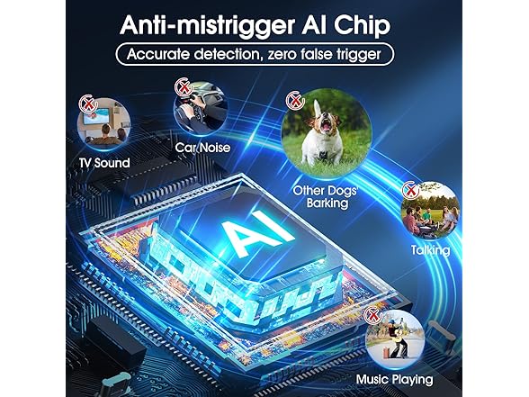 NQQHNN Smart Dog Bark Collar