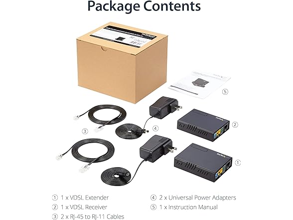 StarTech 10/100 VDSL2 Ethernet Extender Kit