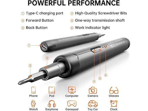 88-IN-1 Mini Electric Screwdriver Set - Gallery 6