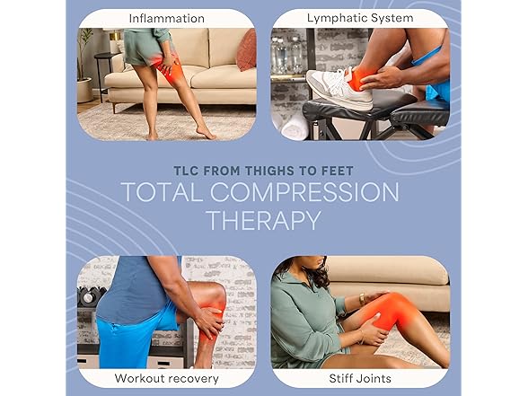 LifePro Axis Pro Air Compression Recovery System