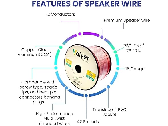 Technical Pro 6-Ch 6000 Watts Home Theater System Kit