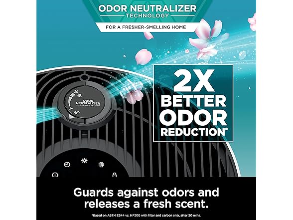 Shark R-HP302 NeverChange Air Purifier