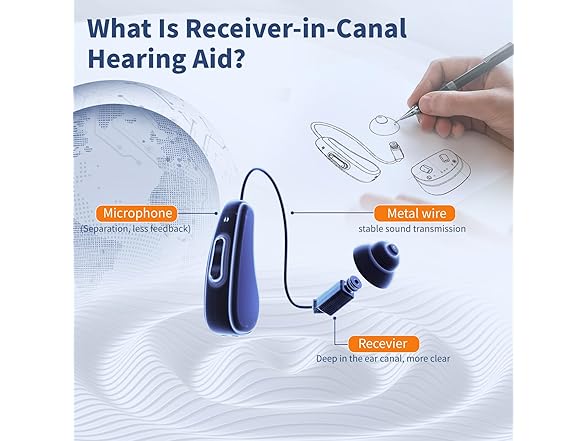 Qoonoi  2024 Upgraded RIC Hearing Aids