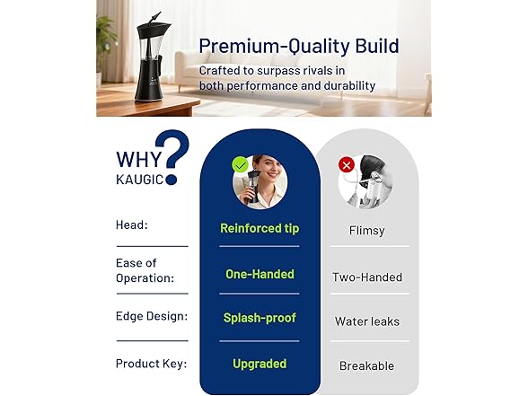 KAUGIC Manual Ear Wax Removal Tool