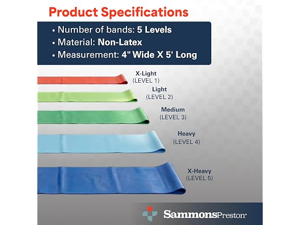 Sammons Preston Resistance Bands